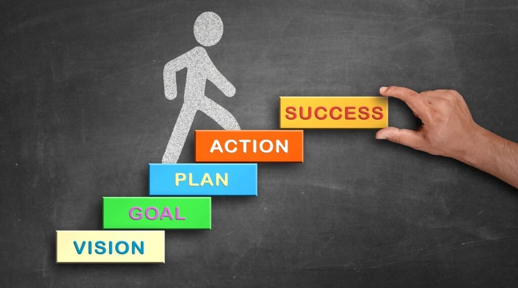 buisiness vision goal plan action success buisiness vision goal plan action success